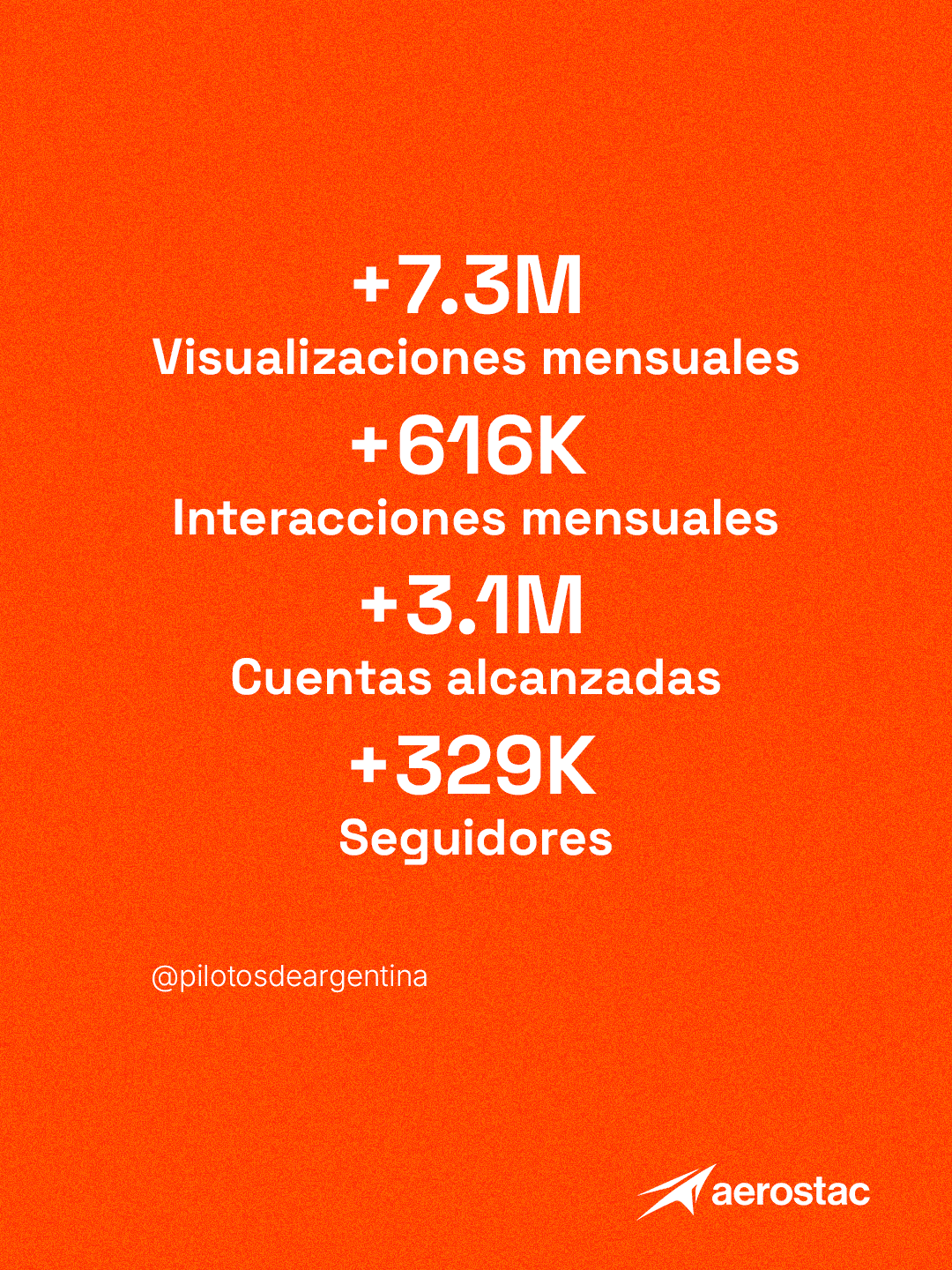 Social growth metrics: views, interactions and followers