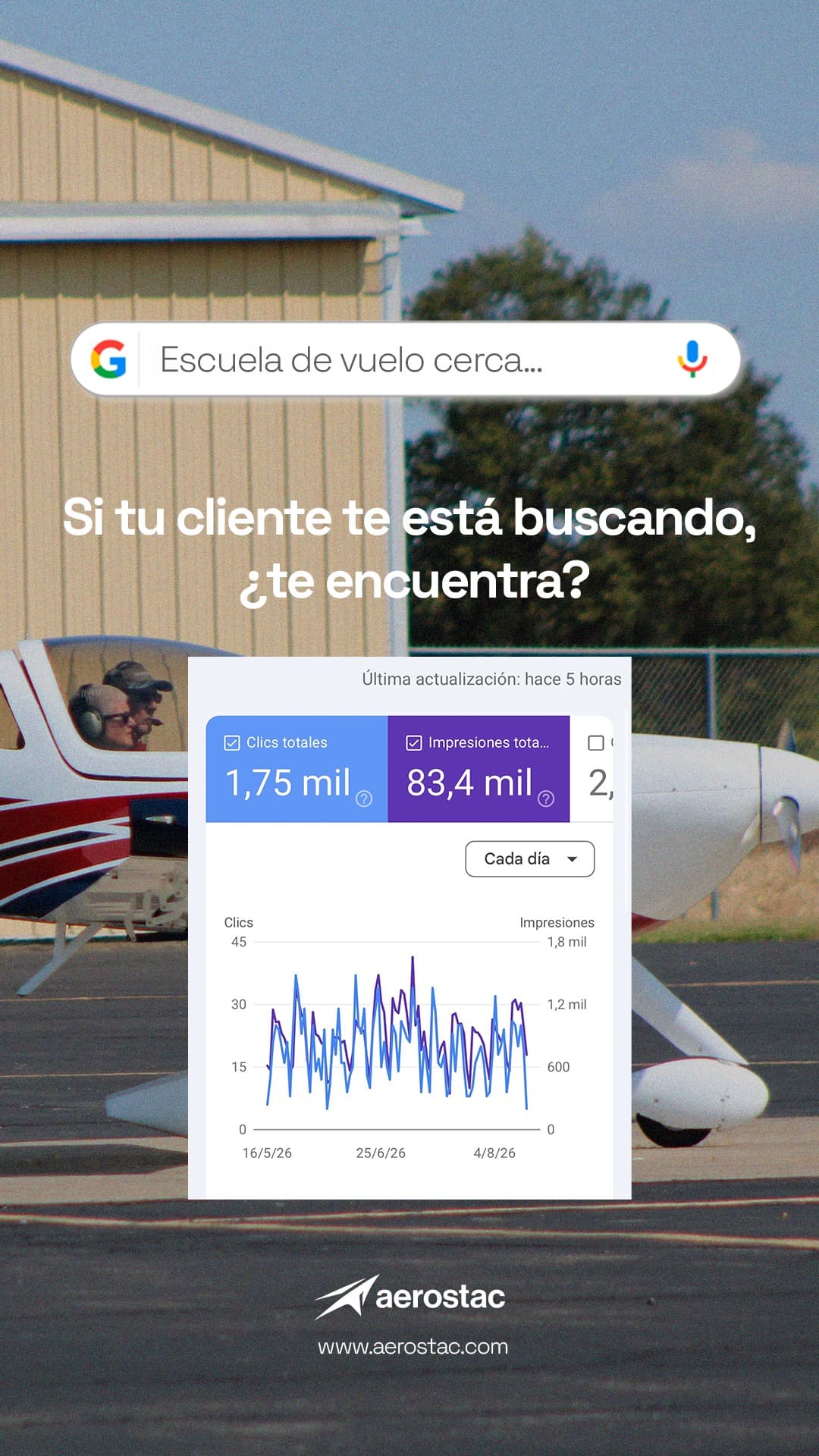 Google search for a flight school — marketing in Buenos Aires