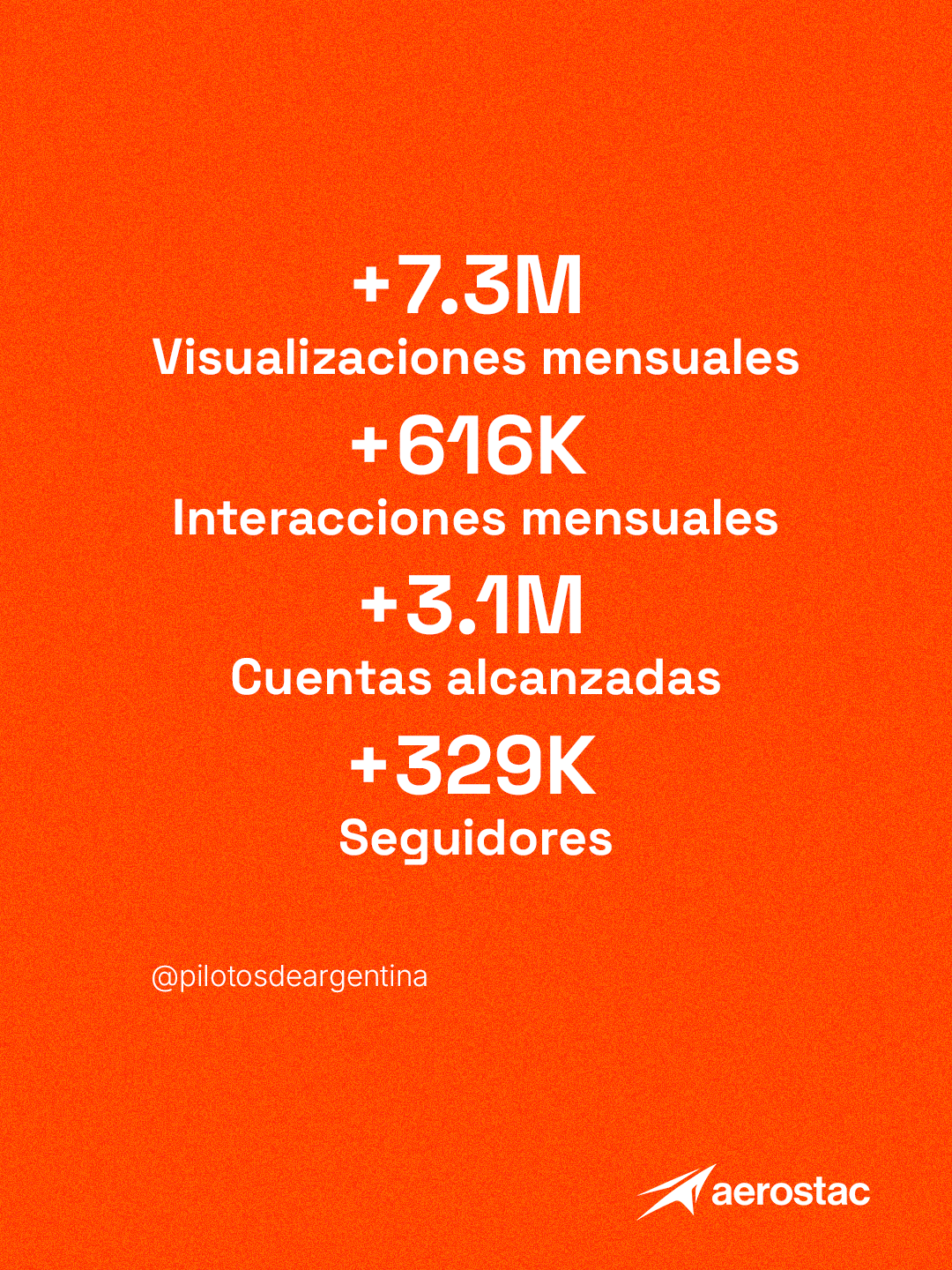 Métricas de crecimiento en redes: visualizaciones, interacciones y seguidores